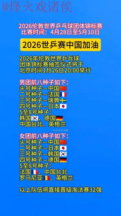 2026世界杯买球排行 2026世界杯买球排行