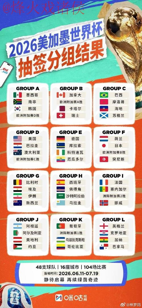 世界杯外围实时