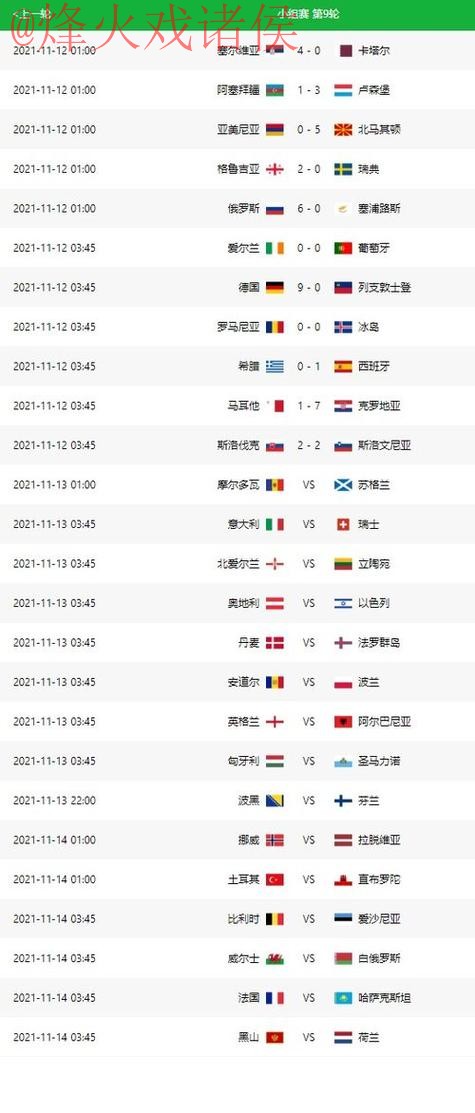 世界杯比分免费最新网址