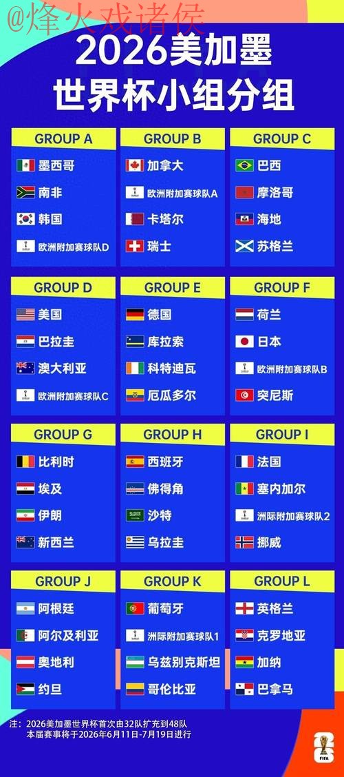2026世界杯比分哪个好全站