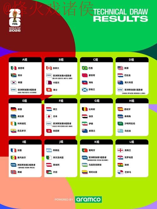 2026世界杯盘口实时入口地址
