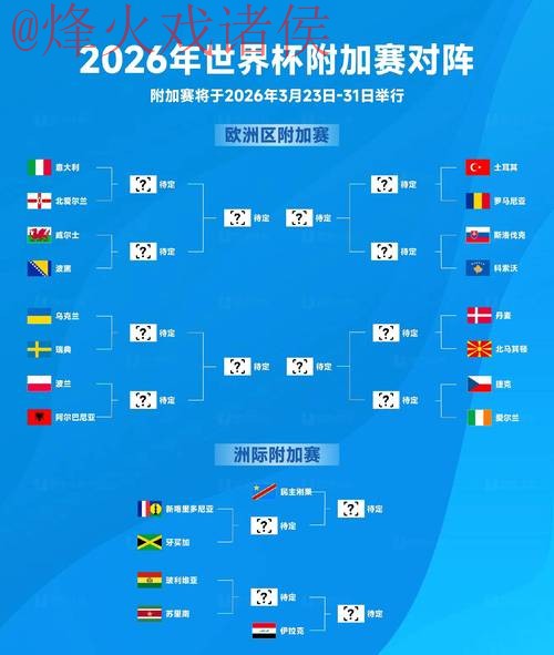 2026世界杯买球排行官方