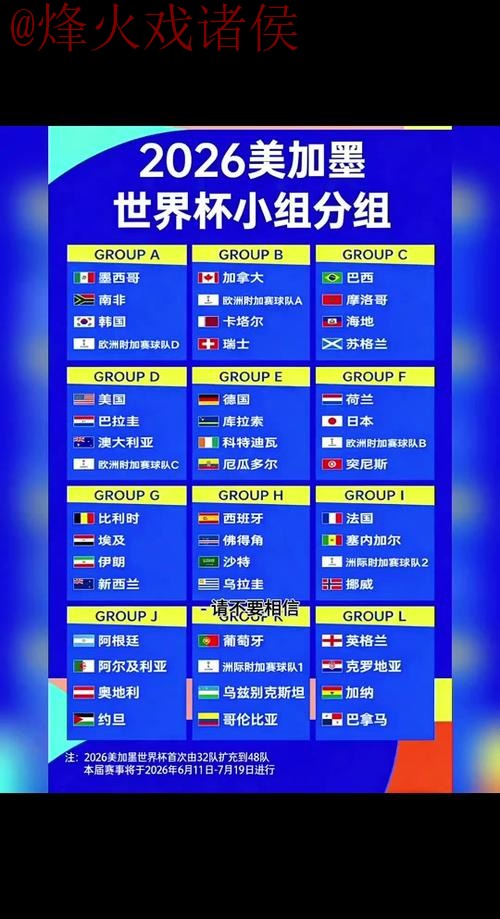 2026世界杯外围注册 2026世界杯外围注册