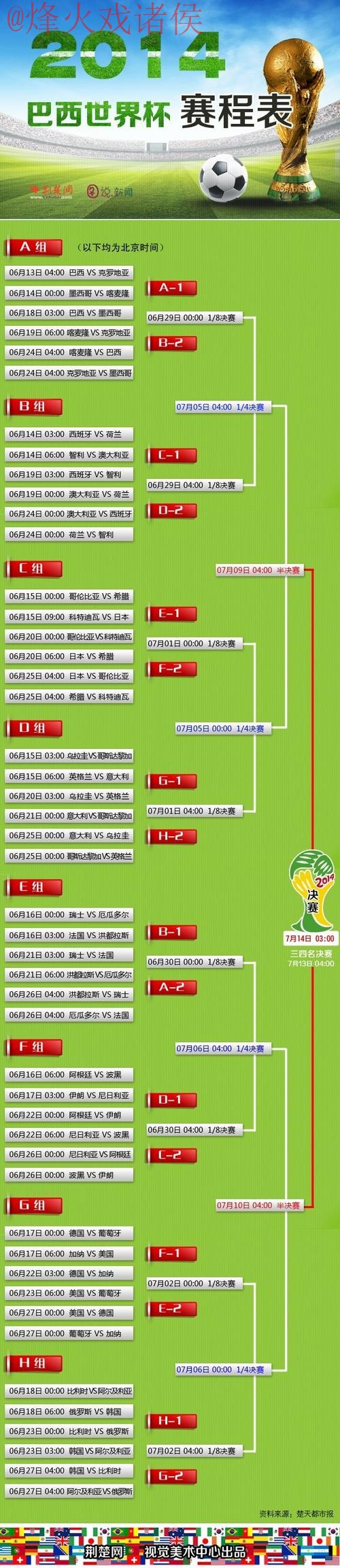 世界杯盘口网页版最佳