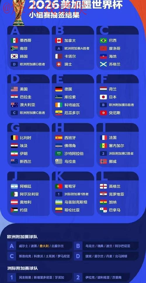 2026世界杯预测免费全站